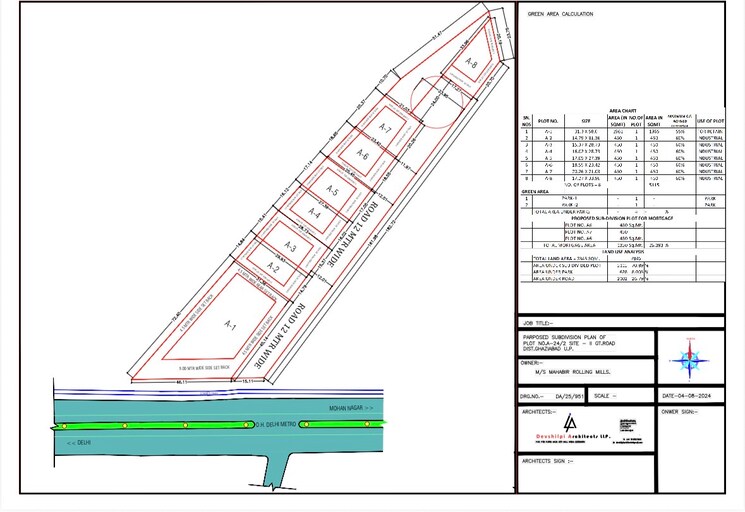 Map Location, shyam-industrial-area  450 Sq.Mt. Plot In Industrial Area Ghaziabad 9600667