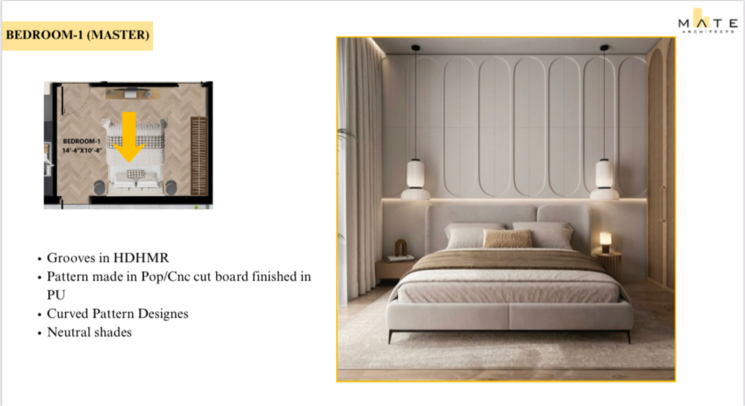 Bedroom, sector 39 3 Bedroom 180 Sq.Yd. Builder Floor In Sector 39 Panipat 9604006