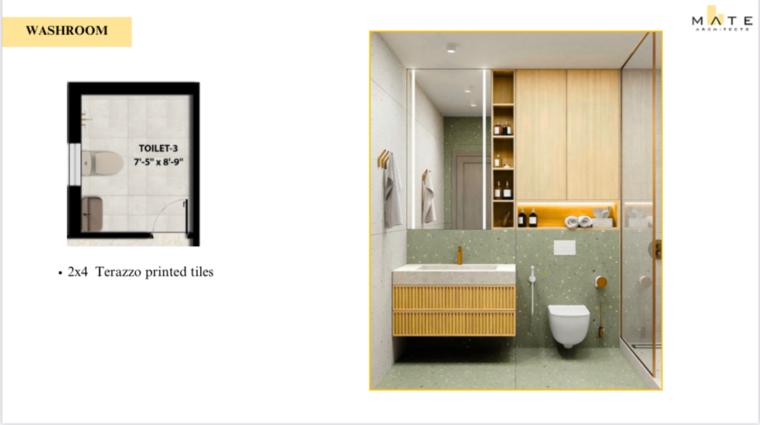 Bathroom, sector 39 3 Bedroom 180 Sq.Yd. Builder Floor In Sector 39 Panipat 9604046