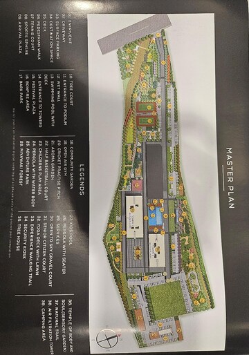 Master Plan in 2 BHK Apartment at Puravankara Purva Atmosphere, Thanisandra Main Road – for Sale