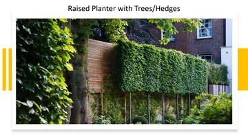 2 BHK Apartment – Garden View at Hadapsar - for Sale