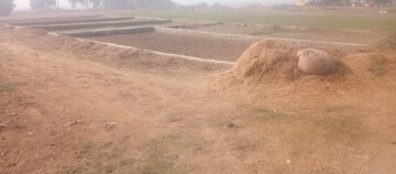 Plot Area in  Plot at Siktaur – for Sale