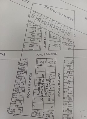  Plot For Sale in Diggi Malpura Road