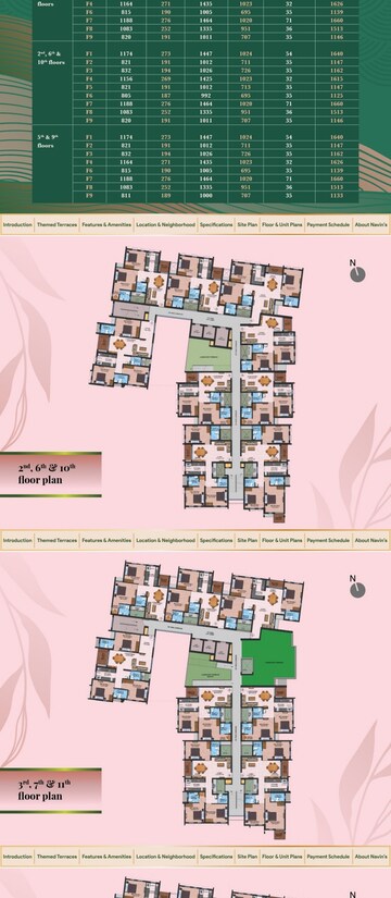 Master Plan in 4 BHK Apartment at Valasaravakkam – for Sale