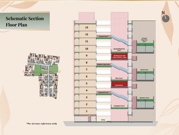 Floor Plan in 3 BHK Apartment at Valasaravakkam – for Sale