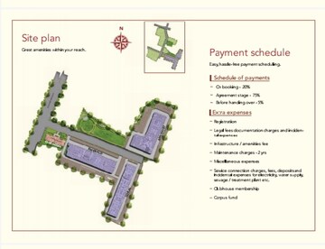 Master Plan in 3 BHK Apartment at Navins Hillview Avenue, Thirumudivakkam – for Sale