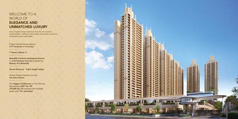 Exterior View, gaur-chrysalis 4 Bedroom 2495 Sq.Ft. Apartment In Sector 22d Yamuna Expressway Greater Noida 9625506