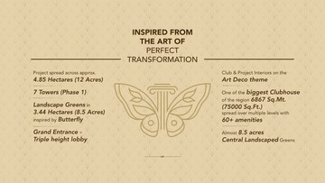 4 BHK Apartment – Map Location View at Gaur Chrysalis, Sector 22d Yamuna Expressway - for Sale