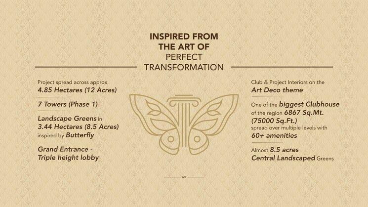 Map Location, gaur-chrysalis 4 Bedroom 2495 Sq.Ft. Apartment In Sector 22d Yamuna Expressway Greater Noida 9625506