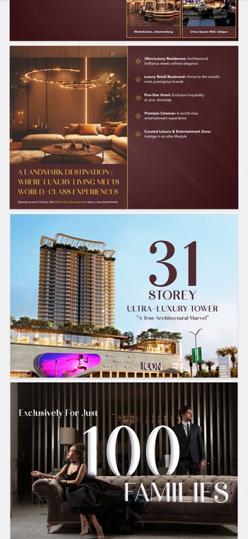  Shop For Sale in Bhumika The Icon, Sector 27a