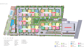 Master Plan in 2 BHK Apartment at Narsingi – for Sale