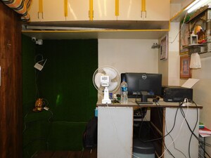  Office Space For Sale in Mahim
