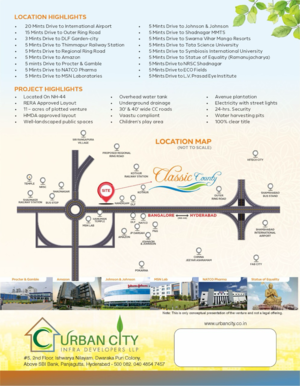  Plot – Map Location View at Nandigama - for Sale