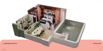 Furnished Amenities in 2.5 BHK Apartment at Anjuna – for Sale