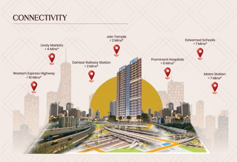 Exterior View, dahisar west 1 Bedroom 454 Sq.Ft. Apartment In Dahisar West Mumbai 9643334