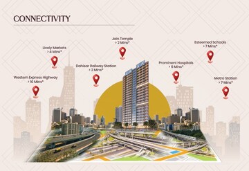 1 BHK Apartment – Exterior View View at Dahisar West - for Sale