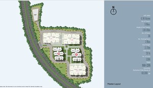 Master Plan in 3 BHK Apartment at Kollur – for Sale