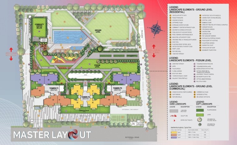 Master Plan, nirala-trio 3 Bedroom 1344 Sq.Ft. Apartment In Tech Zone 4 Greater Noida Greater Noida 9654771
