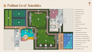 Master Plan in 3 BHK Apartment at Majestique Krutarth, Bibwewadi – for Sale