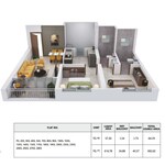 2 BHK 719 Sq.Ft. Builder Floor in Goel Ganga Asmi