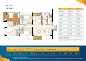 Floor Plan in 4 BHK Apartment at Godrej Blue, B L Saha Road – for Sale