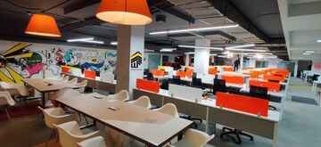 Team Area in  Office Space at Balewadi – for Rent