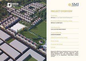 Master Plan in 3 BHK Villa at Omega Suraksha Enclave, Mohanlalganj – for Sale