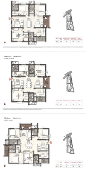 Floor Plan in 3 BHK Apartment at Sanath Nagar – for Sale