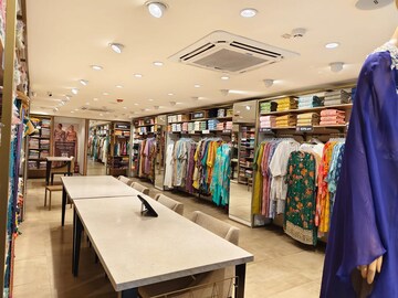  Showroom For Rent in Rajpur Road