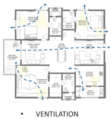Floor Plan in 3 BHK Apartment at Kollur – for Sale