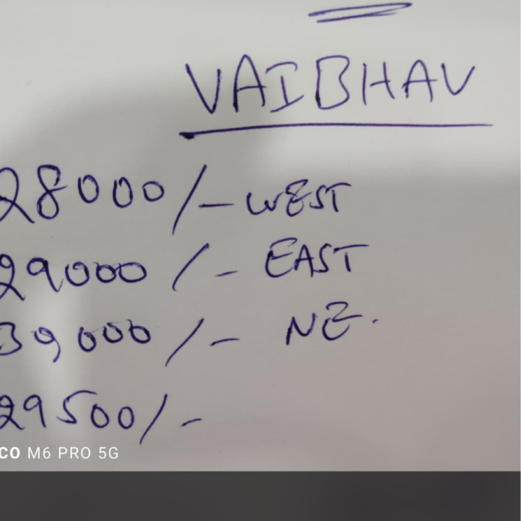 Map Location, kandrika 3 Bedroom 183 Sq.Yd. Villa In Kandrika Vijayawada 9705883