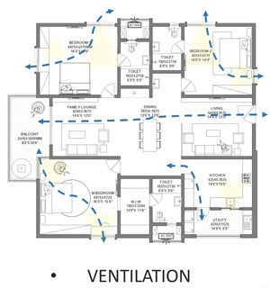 Floor Plan in 3 BHK Apartment at Kollur – for Sale