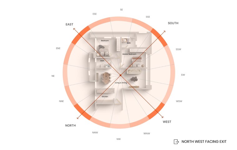 Map Location, kalpataru-estate-mumbai 2 Bedroom 1098 Sq.Ft. Apartment In Jogeshwari East Mumbai 9719720