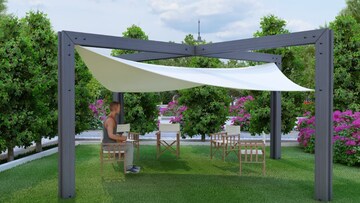  Plot – Garden View at Diggi Malpura Road - for Sale