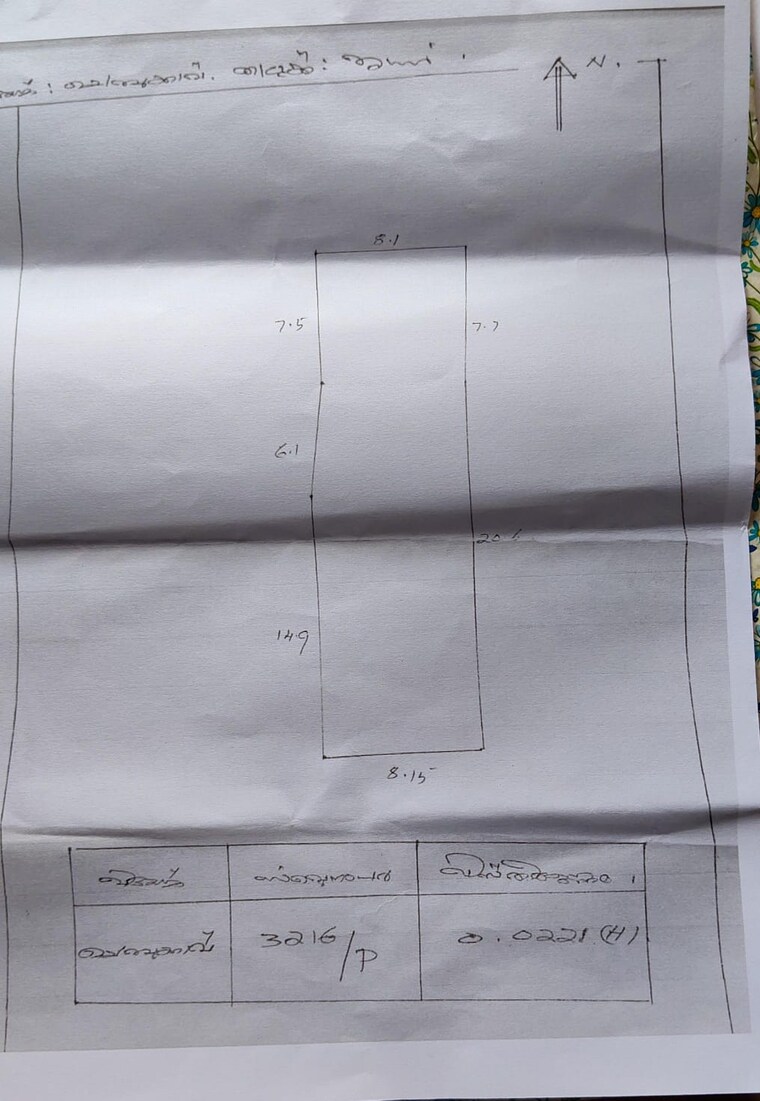 undefined, east fort  2396 Sq.Ft. Plot In East Fort Thrissur 9721547