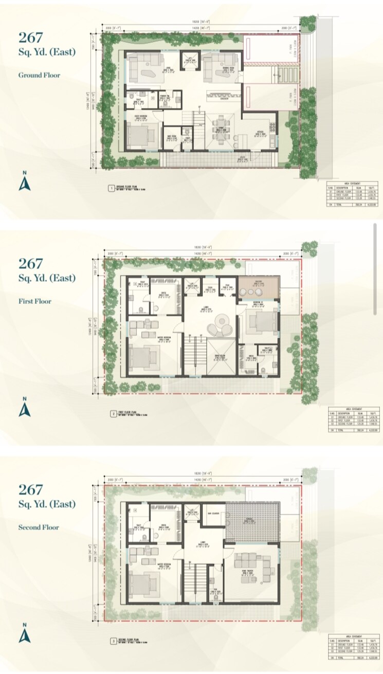 Master Plan, tukkuguda 6+ Bedroom 4222 Sq.Ft. Villa In Tukkuguda Hyderabad 9724118
