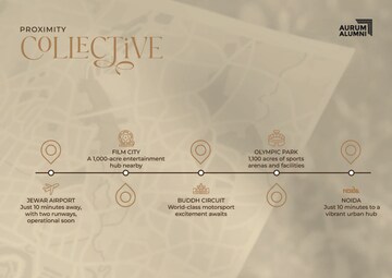 3 BHK Apartment – Map Location View at Aurum Alumni Bliss, Sector 22d Yamuna Expressway - for Sale