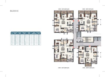 Floor Plan in 3 BHK Apartment at Tridasa Rise, Nallagandla – for Sale