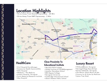 3 BHK Apartment – Map Location View at Farukh Nagar - for Sale