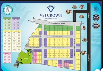  Plot – Exterior View View at Pudukkottai nh - for Sale