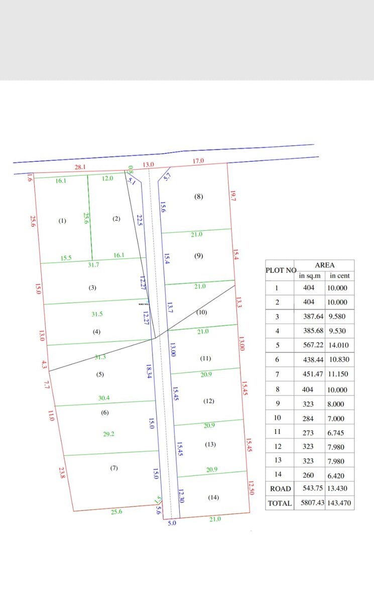 undefined, kechery  4791 Sq.Ft. Plot In Kechery Thrissur 9755726