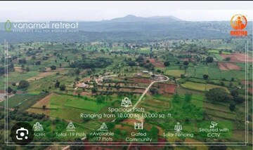  Plot For Sale in Kolar