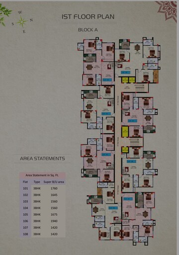 Master Plan in 3 BHK Apartment at Morabadi – for Sale