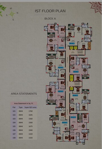 Master Plan in 3 BHK Apartment at Morabadi – for Sale