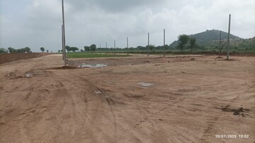 Plot Area in  Plot at Renwal Manji – for Sale