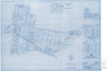 Plot for Sale in Gauribidanur, Bangalore