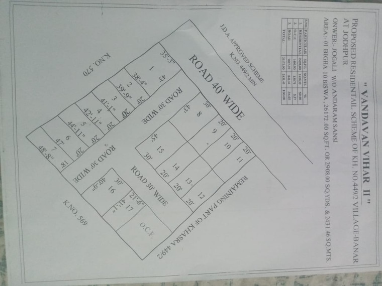 undefined, krishna nagar  1249 Sq.Ft. Plot In Krishna Nagar Jodhpur 9991420