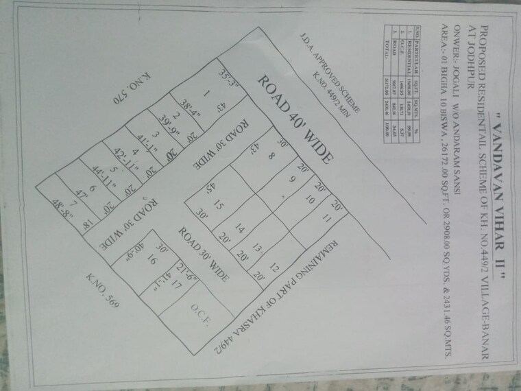 undefined, krishna nagar  1218 Sq.Ft. Plot In Krishna Nagar Jodhpur 10031934