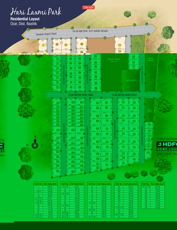 Plot for Sale in Nashik Airport, Nashik