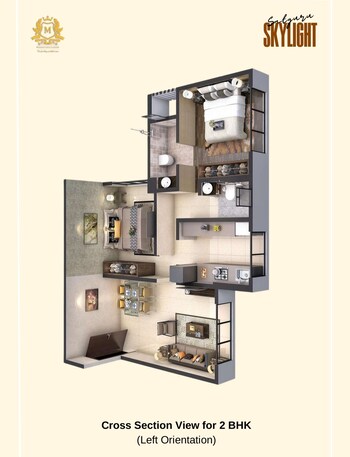 Mithbavkar Satguru Skylight